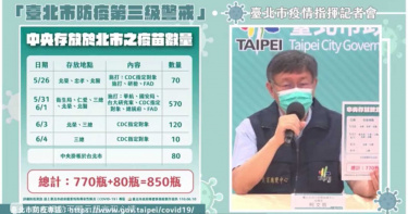 挨批疫苗打太慢 柯反擊:無法控制中央指定施打「特定對象」