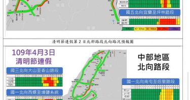 連假易壅塞路段看這邊 國道交通量達平日兩倍