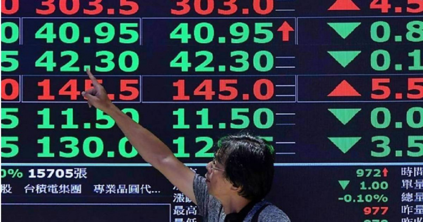 終場下跌54.95點，以24016.78點作收。（圖／報系資料照）