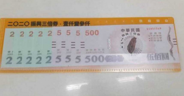 愛心、節稅利益變3倍!捐贈振興三倍券 可列報「捐贈列舉扣除額」