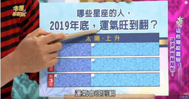 把握2019黃金翻身期! 星座專家:雙魚旺到翻