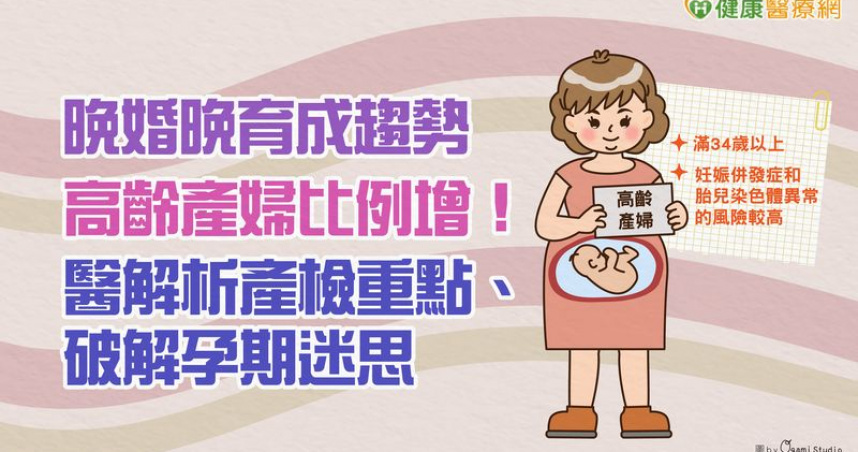 孕期出血、胎動變少要警惕？有異常應立即就醫
