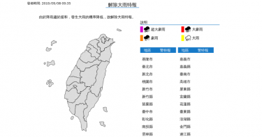 北北基大雨特報解除 專家:中秋是否有颱風仍不確定