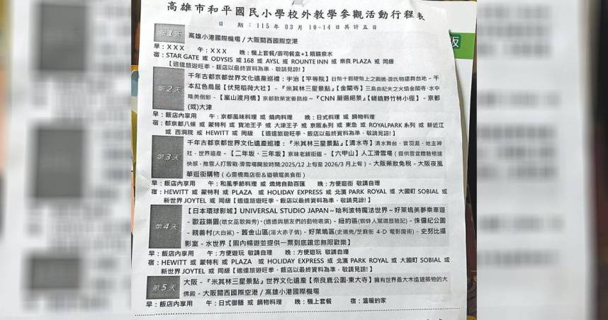 高雄岡山區和平國小2026年3月將舉辦畢業旅行，到日本關西旅遊5天4夜，1人僅需繳交5000元。（圖／翻攝畫面）