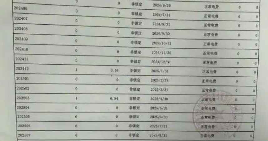 大陸浙江省溫州樂清市近日破獲1起長期竊電案件。（圖／翻攝自紅星新聞）