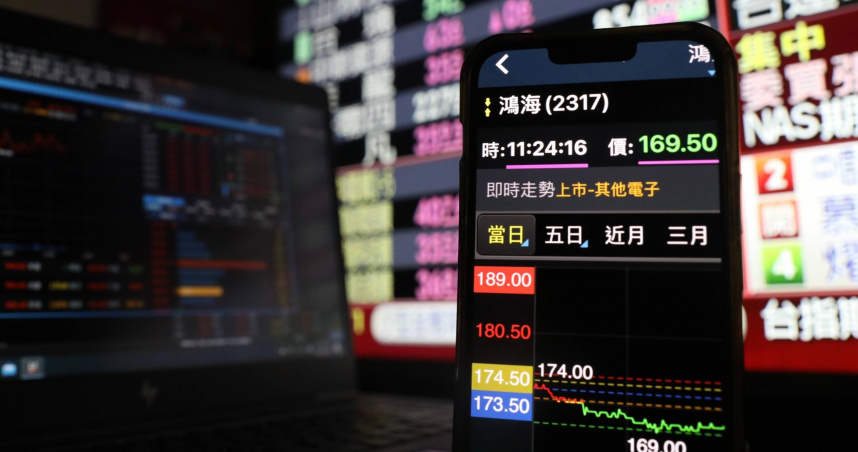 台股14日上漲了309.19點，收在22,797.52點。（示意圖／劉耿豪攝）