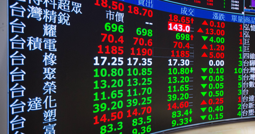 台股30日目前來到32,164.55點、跌371.72點。（示意圖／黃耀徵攝）