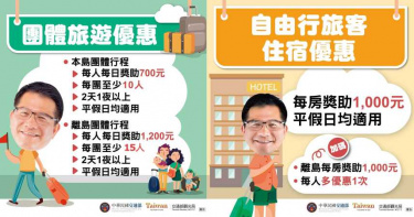 7/1安心旅遊補助上路!台新銀搶客 刷卡享14.7%高回饋