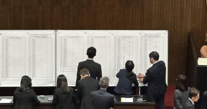 藍白一日雙殺總預算、財劃法覆議案。（圖／中國時報記者楊亞璇攝）