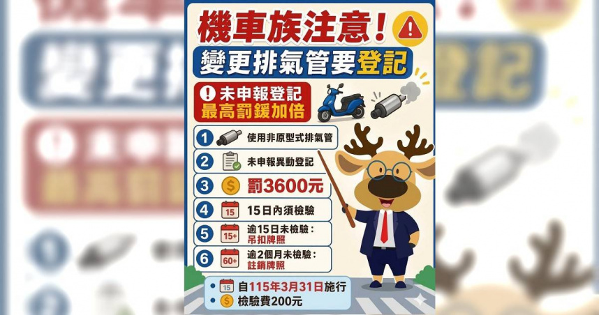 改裝排氣管未登記，罰款＋檢驗費通通來。（圖／翻攝自臉書，公路局：公路人）