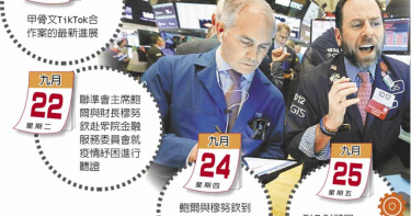 科技巨擘拖累美股?帶動3月走出低潮 短線失色找原因