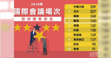 會展行銷帶台灣走上亞洲第4全球第26會議國家