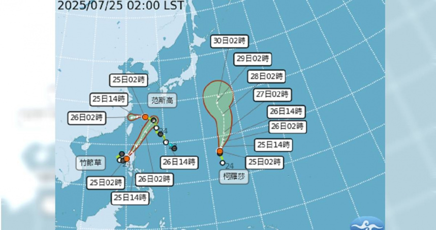 台灣附近目前同時有3個颱風。（圖／中央氣象署）