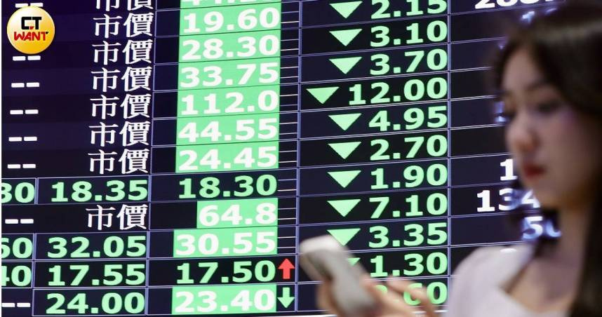 美伊封海峽台股崩盤！台積電重挫55元　大盤一度失守3.3萬