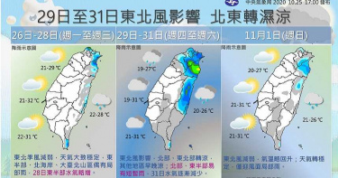 入秋最強冷空氣即將報到! 最低溫降至15、16度