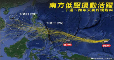 「太平洋2低壓擾動」12月恐有颱風 論壇分析:跨年天氣變數大