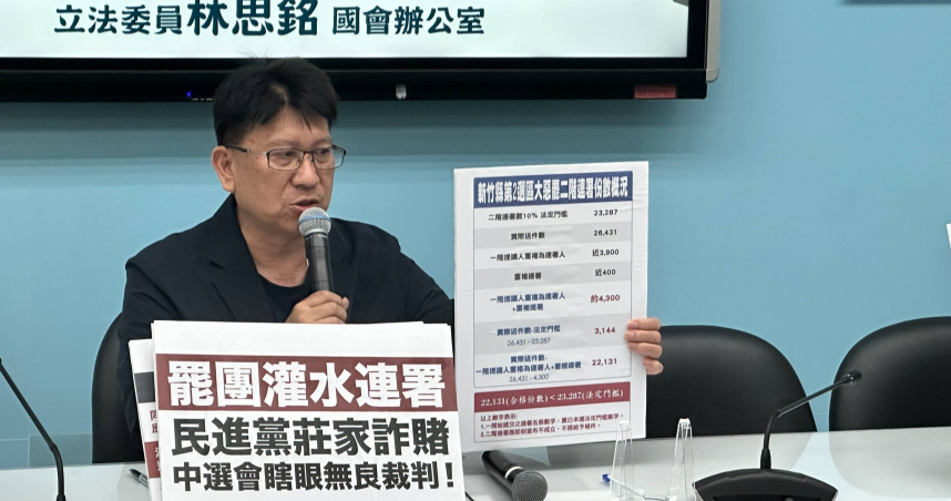 立委林思銘表示，罷團違法灌水連署，湊數通過二階門檻，中選會不應成為瞎眼無良裁判。（圖／林思銘辦公室提供）