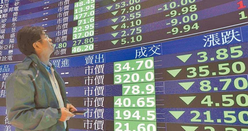 台北股市6日開低走低，終場收至23447.36點，成交金額達3499.2億元。（圖／報系資料照）