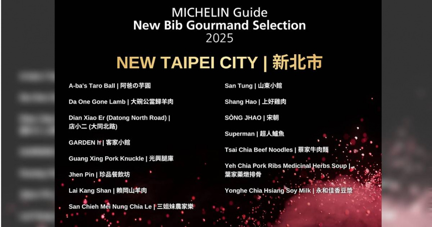 今年首次納入的新北市，共有15家新入選必比登推介。（圖／米其林指南提供）