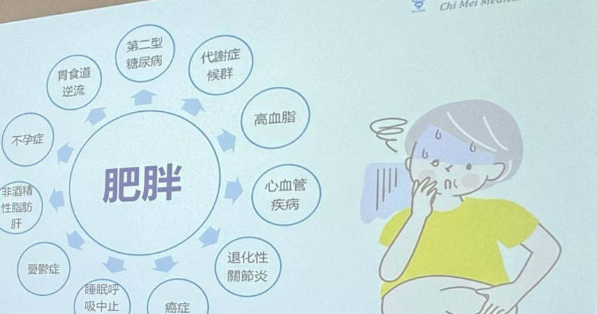 不少民眾為了減重、對抗肥胖而打瘦瘦針，醫生提醒，瘦瘦針一旦開始使用就必須持續注射，停藥後體重很可能回彈。（圖／報系資料照）