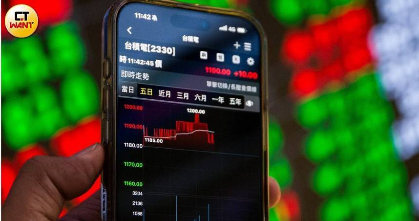 有網友好奇發問「什麼理財觀念是後悔太晚才知道的」，許多人推薦0050定期定額。（圖／CTWANT資料照）