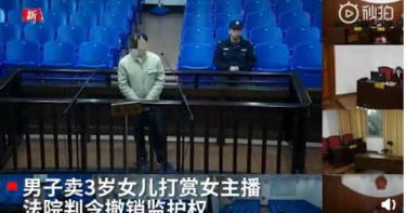 狠父沉迷網路「8萬元賣女兒」…拿到錢立刻「斗內」女直播主