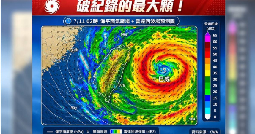 氣象專家林得恩提醒強颱巴威是「破紀錄最大顆」。（圖／翻攝「林老師氣象站」臉書）