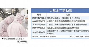 美擁台積電 陸加速建制半導體產業鏈火拼