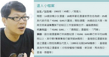 「YOUNG GUNS」漫畫授權拍片爭議 最高法院判林政德免賠確定