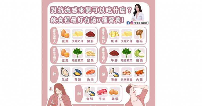 （圖／翻攝自FB）