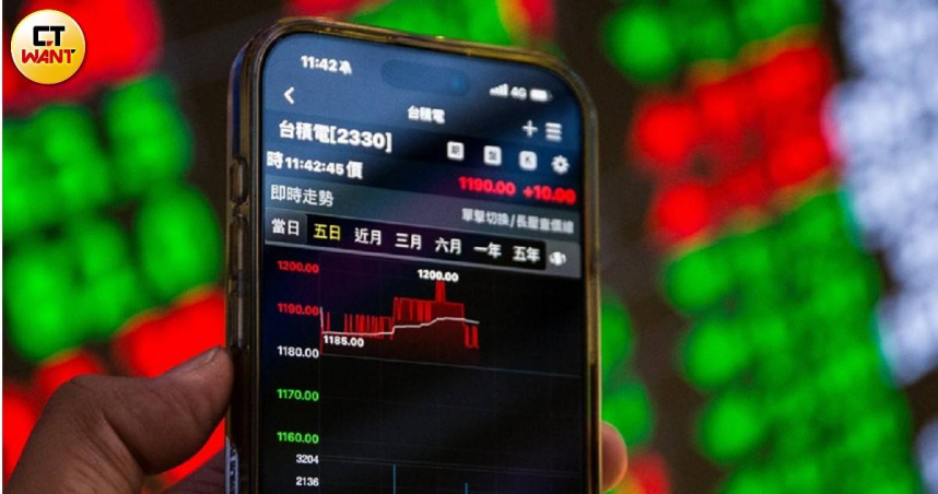 新台幣是否降息迎戰關稅衝擊？9月揭曉。（示意圖／黃威彬攝）