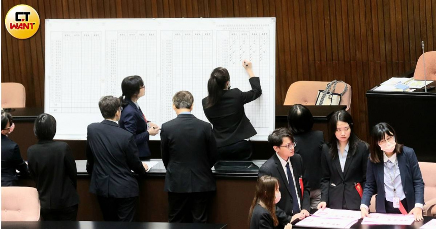 立法院國家通訊傳播委員會人事行使同意權投票不通過。（圖／周志龍攝）