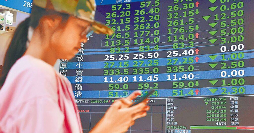 台股28日一開盤再跌百點。（圖／報系資料照）