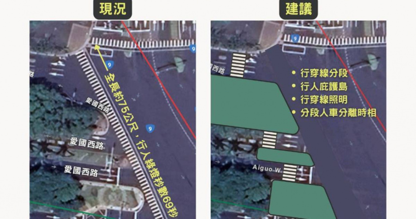 路權團體實勘「75公尺路口綠燈僅69秒」。（圖／翻攝自臉書＠VisionZeroTW）