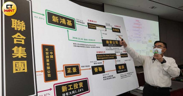 大同股東嗆「混淆視聽」 市場派:支持政府公正調查
