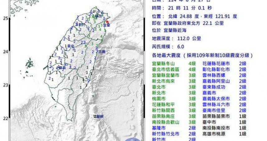 27日晚間宜蘭近海發生規模6.0地震，震源深度112公里，北部地區震感明顯。（圖／氣象署提供）