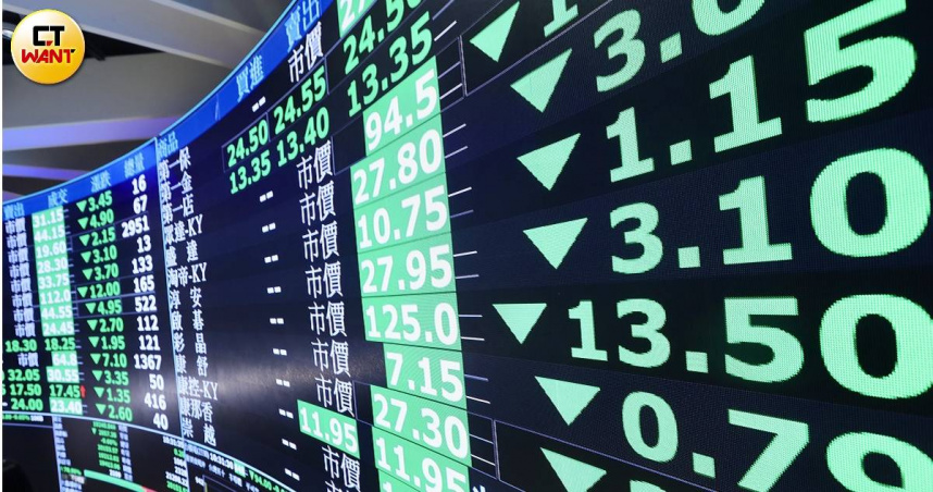 台股1日收在24,071.73點，下跌161.37點，跌幅為0.67％。（圖／黃耀徵攝）