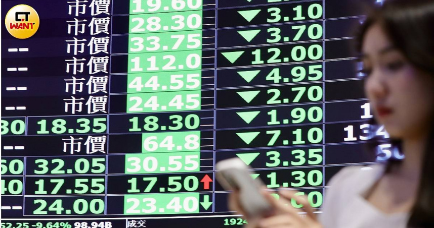 台股9日收在32,110.42點，跌幅達4.43%。（示意圖／黃耀徵攝）