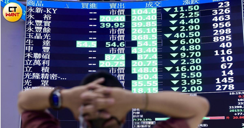 原PO表示，還好他沒聽親戚的去買股票。（圖／黃耀徵攝）