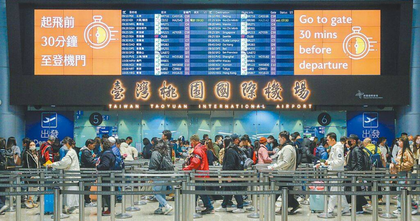經濟前景不確定性高及出國人潮增加，7月零售業營業額為3884億元，年減3.6％，拉出連4黑。圖為桃園機場出國人潮。（圖／本報資料照片）