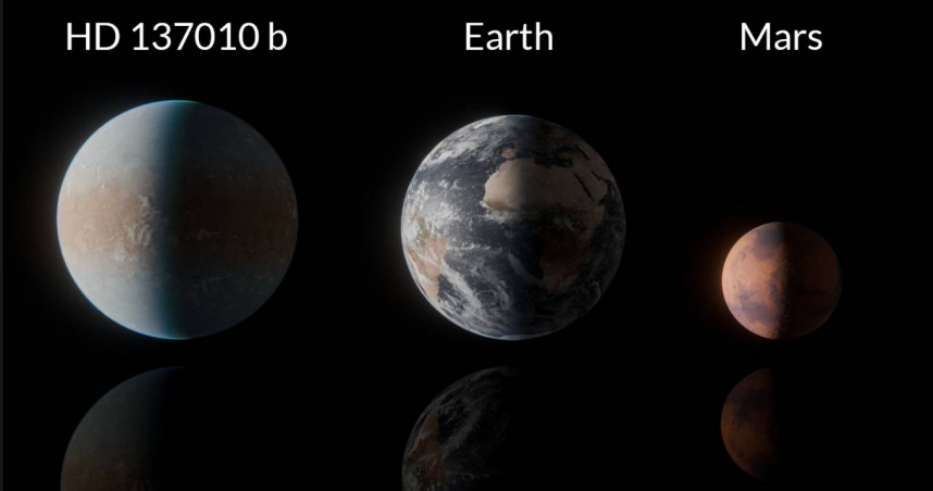 距離地球約146光年發現一顆大小與地球相近的潛在宜居行星「HD 137010 b」。（圖／翻攝自NASA／JPL-Caltech）