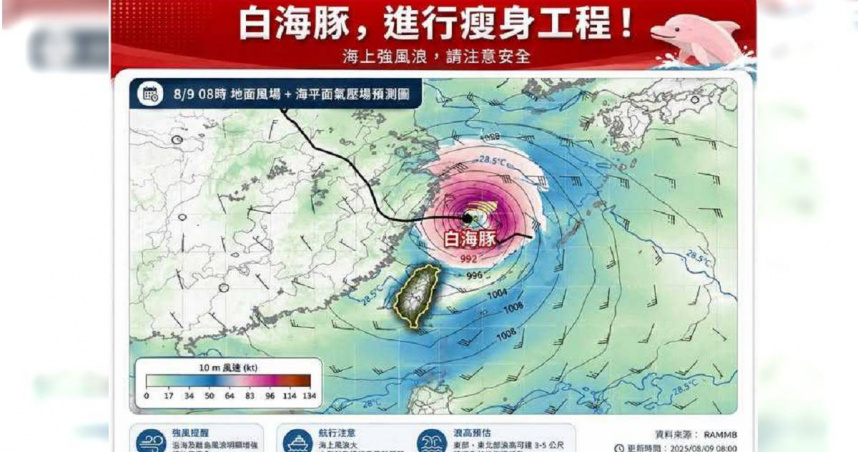 颱風白海豚外圍環流持續影響台灣，目前正在進行「瘦身工程」，專家預估週一解除海警。（圖／翻攝「林老師氣象站」臉書）
