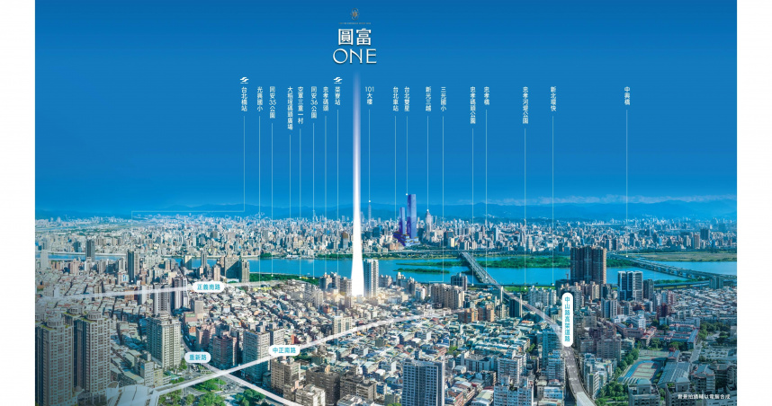 （圖片提供／圓富建設）