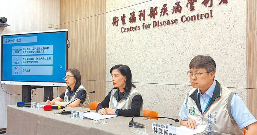 疾管署16日公布，國內新增4例瘧疾境外移入，以及新增6例登革熱境外移入個案。（圖／中國時報鄭郁蓁攝）