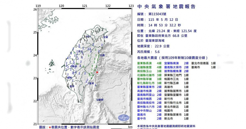 （圖／氣象署）