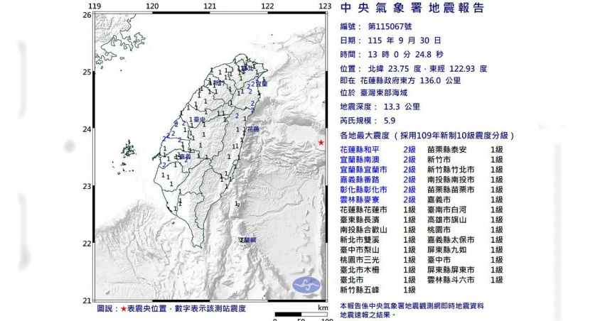 台灣東部海域今（30）日下午1時00分，發生芮氏規模5.9地震。（圖／氣象署提供）