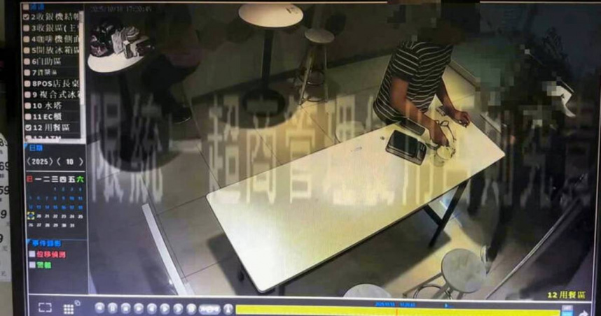 燒金驗貨取信竟是搶金圈套！屏東男拿56萬黃金換泰達幣　太陽聯盟4人落網