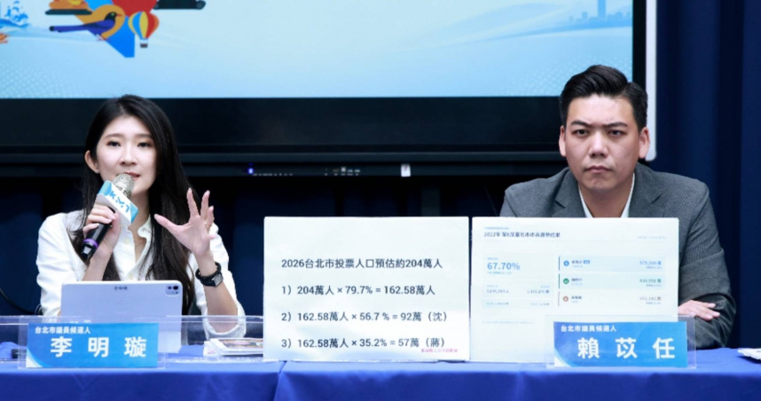 李明璇、賴苡任召開記者會，直言信民協會台北市長選舉民調「驚世駭俗」。（圖／截自國民黨網站）