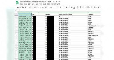 淡水運動中心疑遭駭客入侵 使用者個資遭全公開