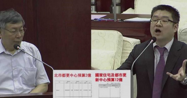 議員踢爆都更副執行長爽領14個月績效獎金 柯文哲:人已經跑了